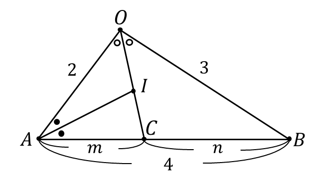内心を位置ベクトルで表す問題